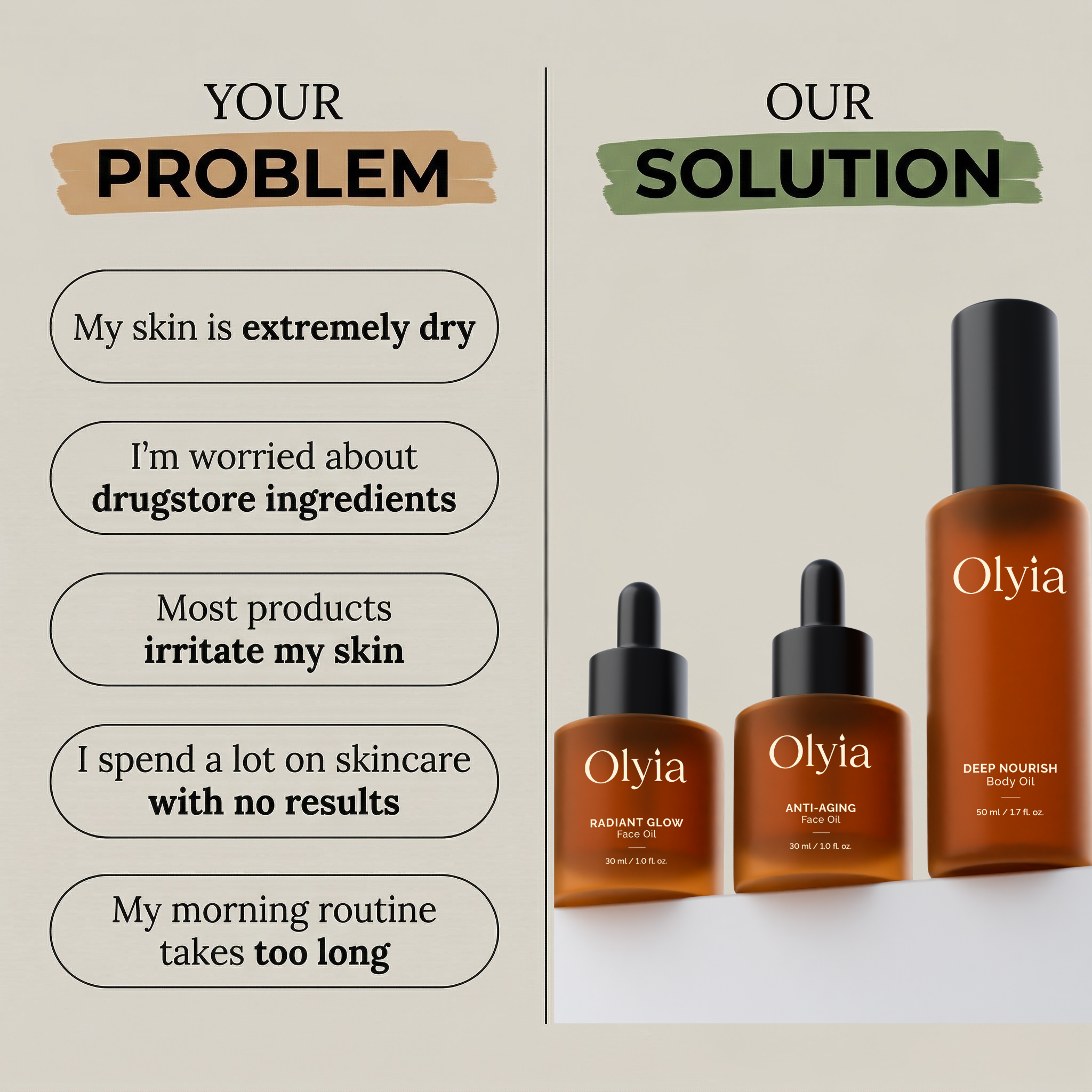 Skin concerns addressed by the Olyia Full Ritual Set
